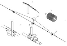 Dipolo rotante girevole 40 m