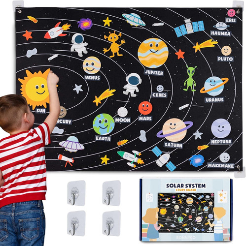 Sistema solare per bambini - solare,