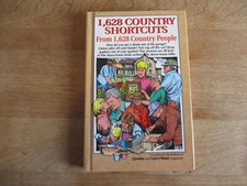 1,628 Country Shortcuts from