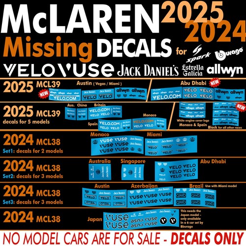 Logo mclaren 2024 2025 - 2024, e