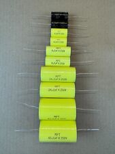 Kit Ricapitolazione Ricerca