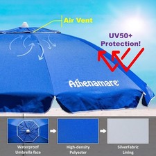 Ombrellone Mare Blu In