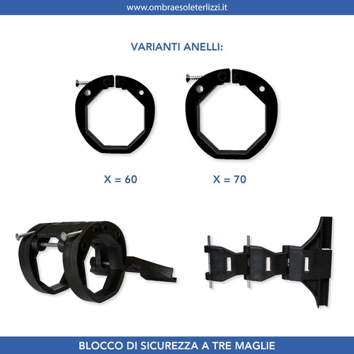 Blocco sicurezza - blocco, di