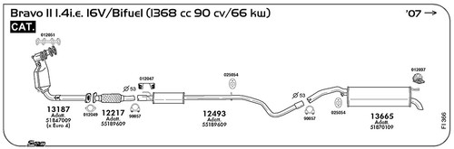 Marmitta centrale per fiat - centrale,