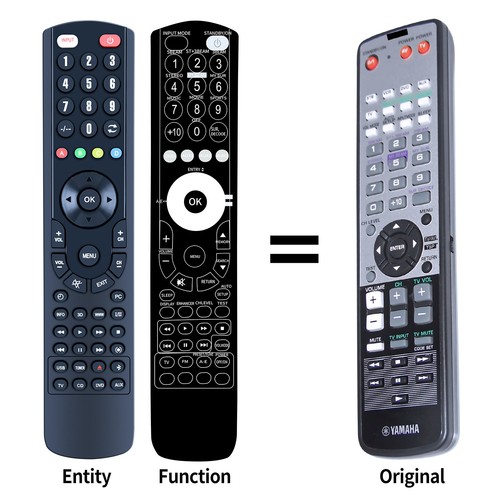 Telecomando per yamaha - per,