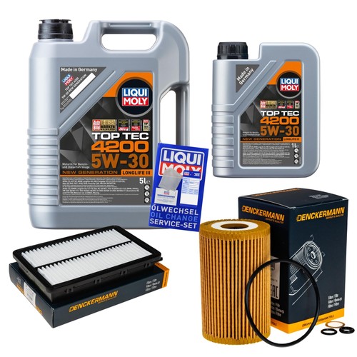 Kit revisione liqui - revisione,