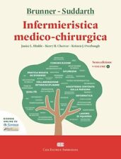 Brunner & Suddarth