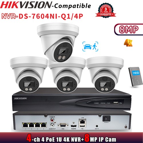 Kit fotocamera hikvision - kit,