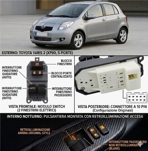 Pulsantiera interruttori - pulsantiera,