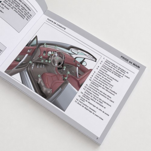 Peugeot 308 notice - peugeot, cc