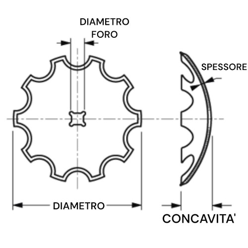Disco dentato liscio - disco, dentato,