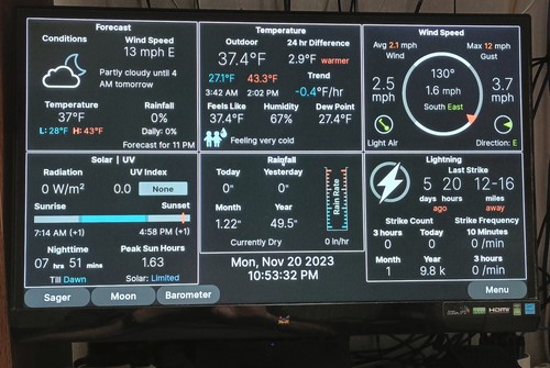 Display meteo per - meteo, weatherflow