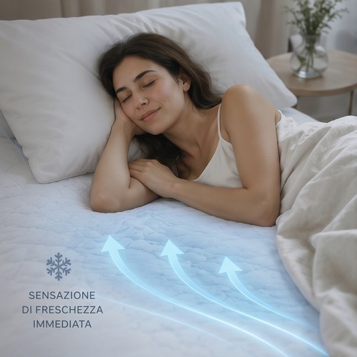 Coprimaterasso con angoli