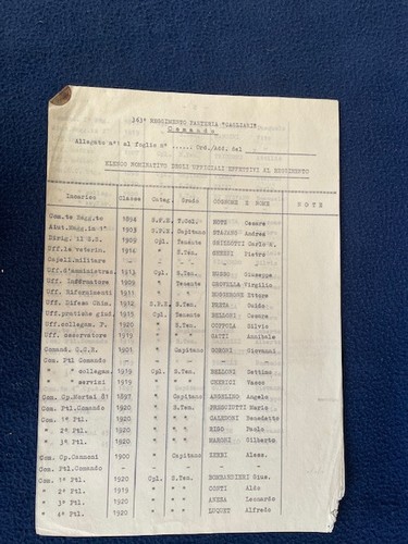 Raro 1942 elenco ufficiali - 1942,