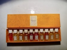 Coffret miniatures parfum