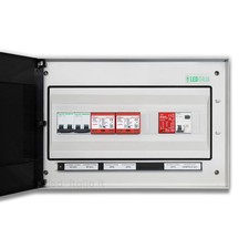 Quadro Combinato AC/DC