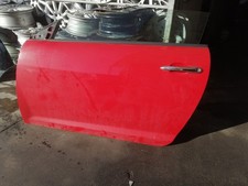 Porta Portiera Sportello