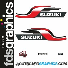 Kit decalcomanie/adesivi