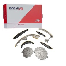 Bogap serie catena - serie,