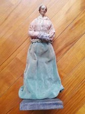 ANTICO GIOCATTOLO BAMBOLA MANICHINO MODELLO STATUA STATUINA LEGNO XVIII SECOLO