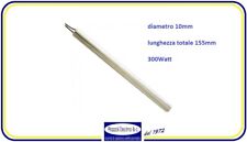 Resistenza candeletta