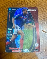 Thierry Henry Football