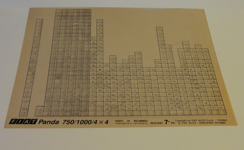 Catalogo ricambi microfiche - ricambi,