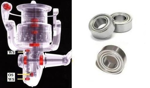 Shimano super tune - super,