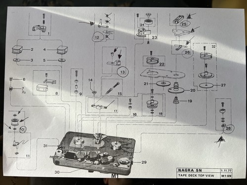 Nagra sns snn snst - nagra, sn