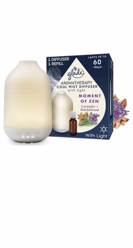 Glade diffusore elettrico - elettrico, con