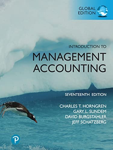 Introduction management - introduction,