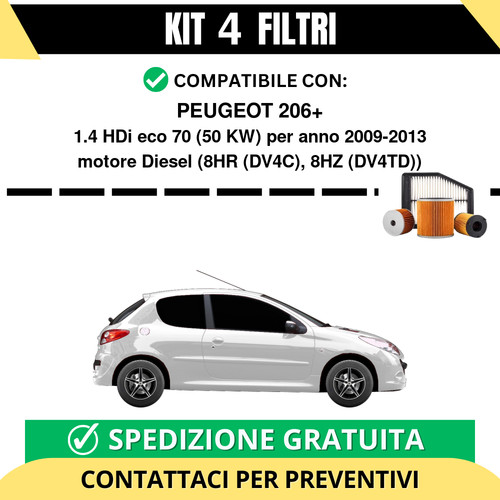Kit filtri risparmio per - 4,