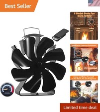 Termoventilatore efficiente 8