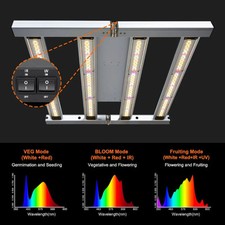 Lampada da coltivazione Full