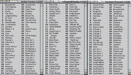 128 professionally produced - 128,