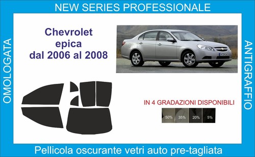 Pellicole oscuranti vetri - pellicole,