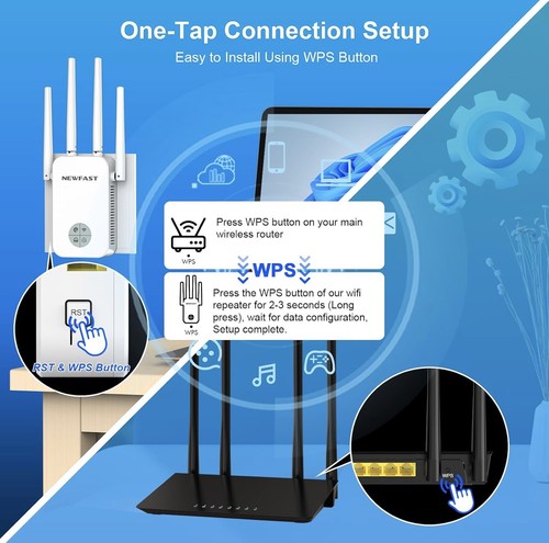 Newfast 1200mbps wifi extender - 1200mbps,