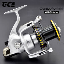 Mulinello da spinning TICA