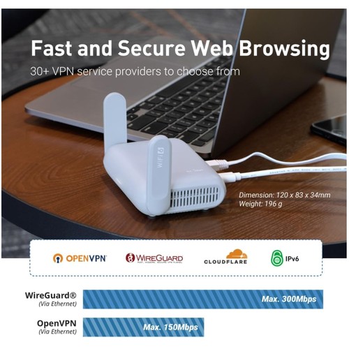 Beryl router wi fi - beryl,