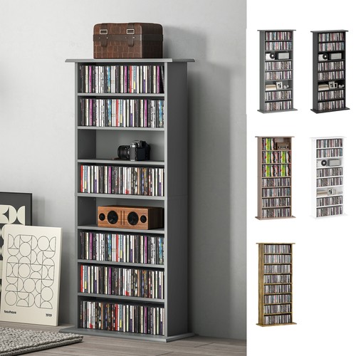 Unità archiviazione - unità,