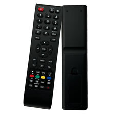 Sostituire telecomando per