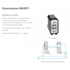 BTICINO LIVING NOW K4003C