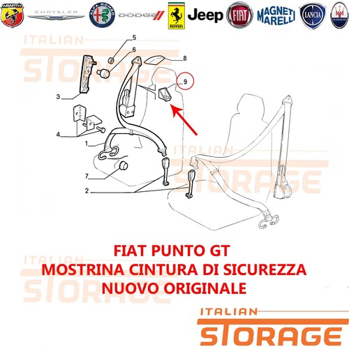 Fiat punto mostrina - punto, cintura