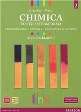 CHIMICA TUTTO SI TRASFORMA 2