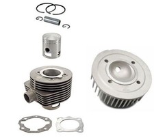 GRUPPO TERMICO CILINDRO