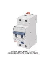 Gewiss Magnetothermal