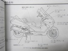 Silver Wing 600 Manuale