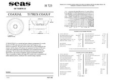 Altoparlanti Coassiali SEAS