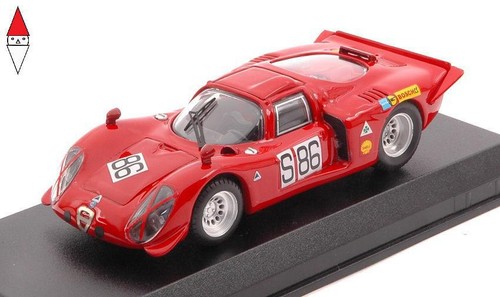 Best model alfa romeo - model,