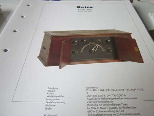 Radio archivio schema - archivio,
